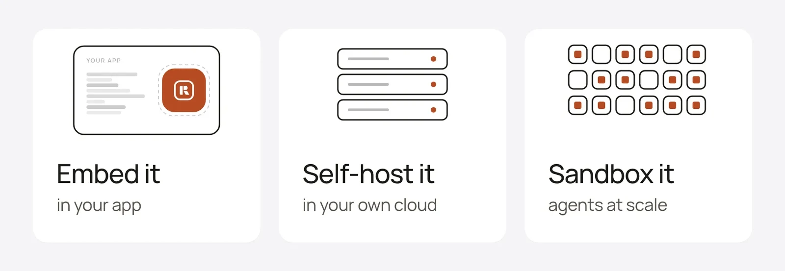 Embed Rivet in your app, self-host it in your own cloud, or sandbox agents at scale.